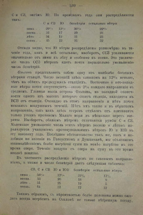Очерк климатических особенностей Байкала