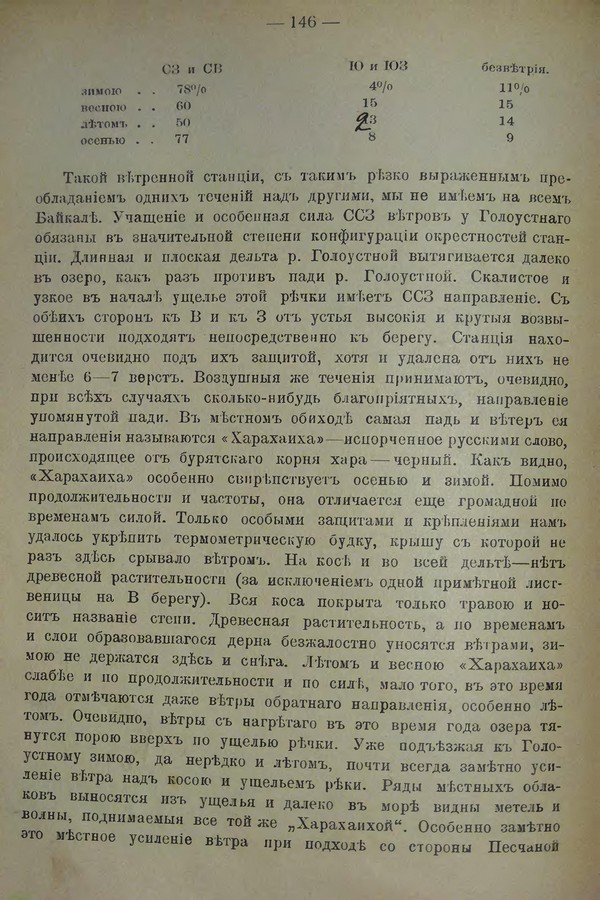 Очерк климатических особенностей Байкала