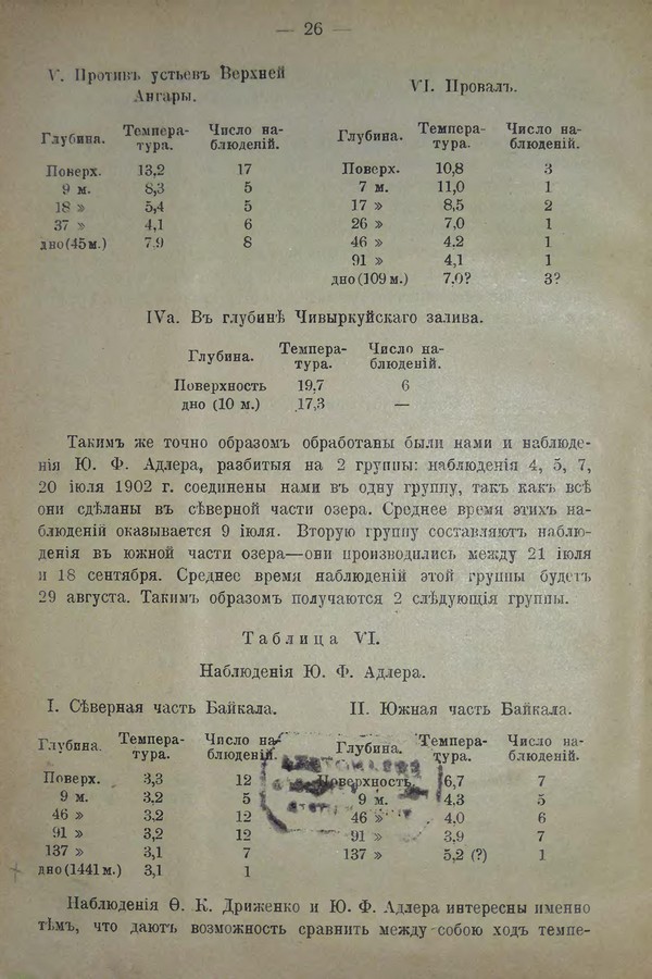 Очерк климатических особенностей Байкала