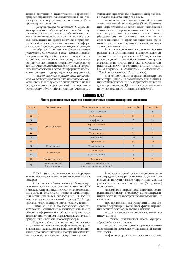 Доклад о состоянии окружающей среды в городе Москве в 2012 году
